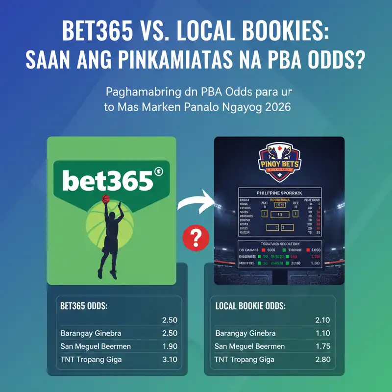 Bookie Comparison